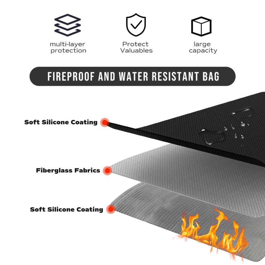 RPNB Fireproof Document Organizer Bag with Lock, Multi-Layer Water Safe Storage for money,file and other valuables